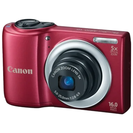 Canon PowerShot A810 (Pre-owned)
